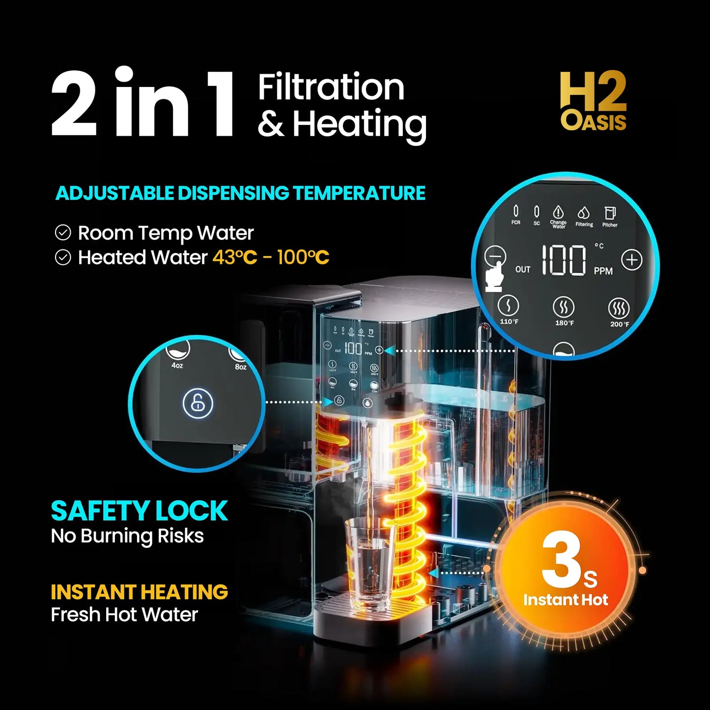 Vortex Air™ H2 Oasis RO Water Purifier