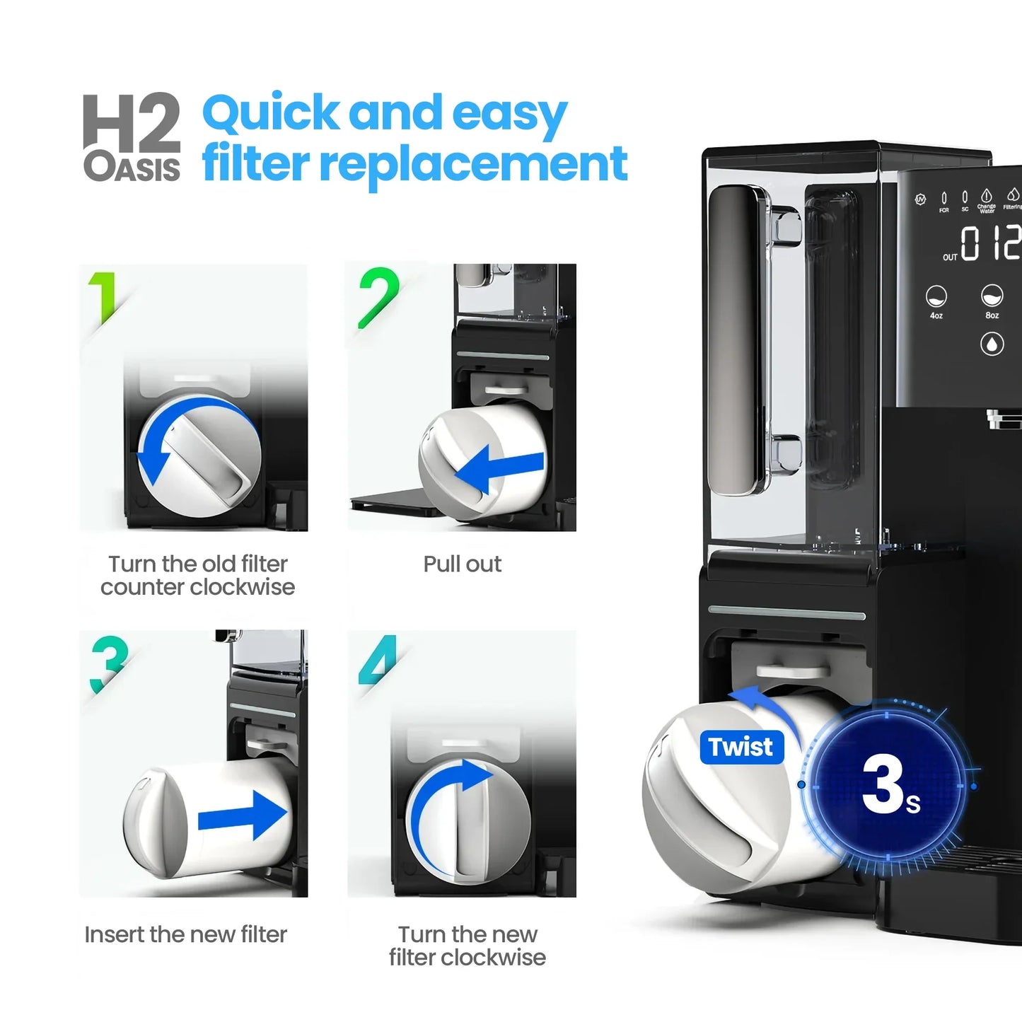 Vortex Air™ H2 Oasis RO Water Purifier